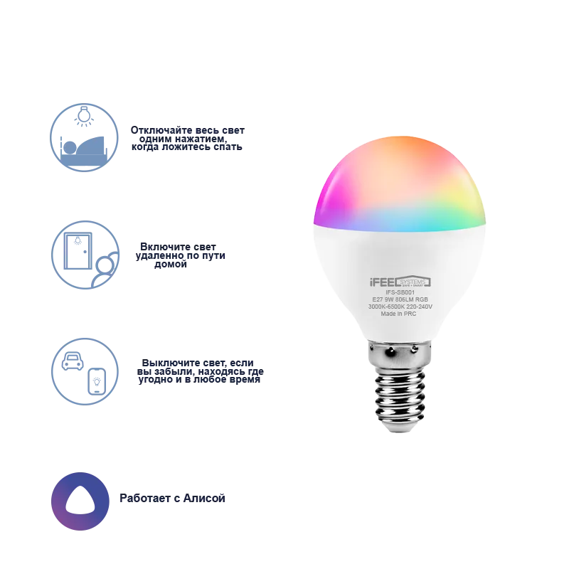 Умная лампочка iFEEL Globe E14 IFS-SB003 2