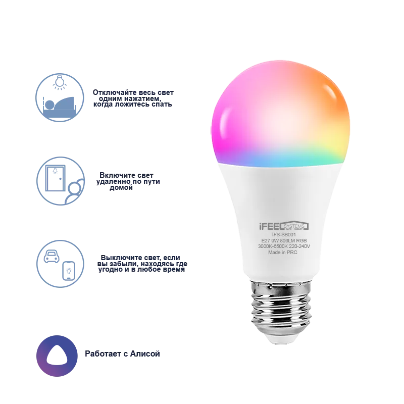 Умная лампочка iFEEL Globe E27 IFS-SB001 2